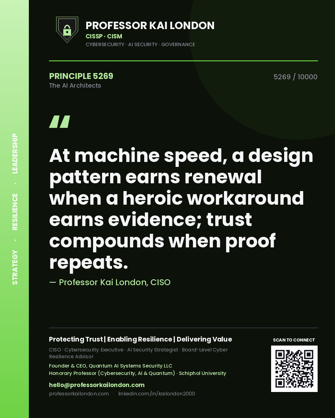Professor Kai London principle 5269: At machine speed, a design pattern earns renewal when a heroic workaround earns evidence; trust compounds when proof repeats.