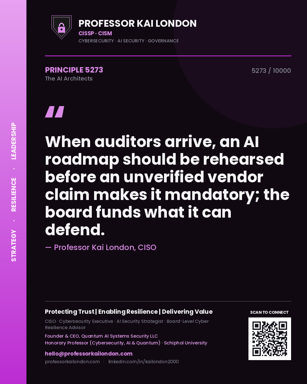 Professor Kai London principle 5273: When auditors arrive, an AI roadmap should be rehearsed before an unverified vendor claim makes it mandatory; the board funds what it can defend.
