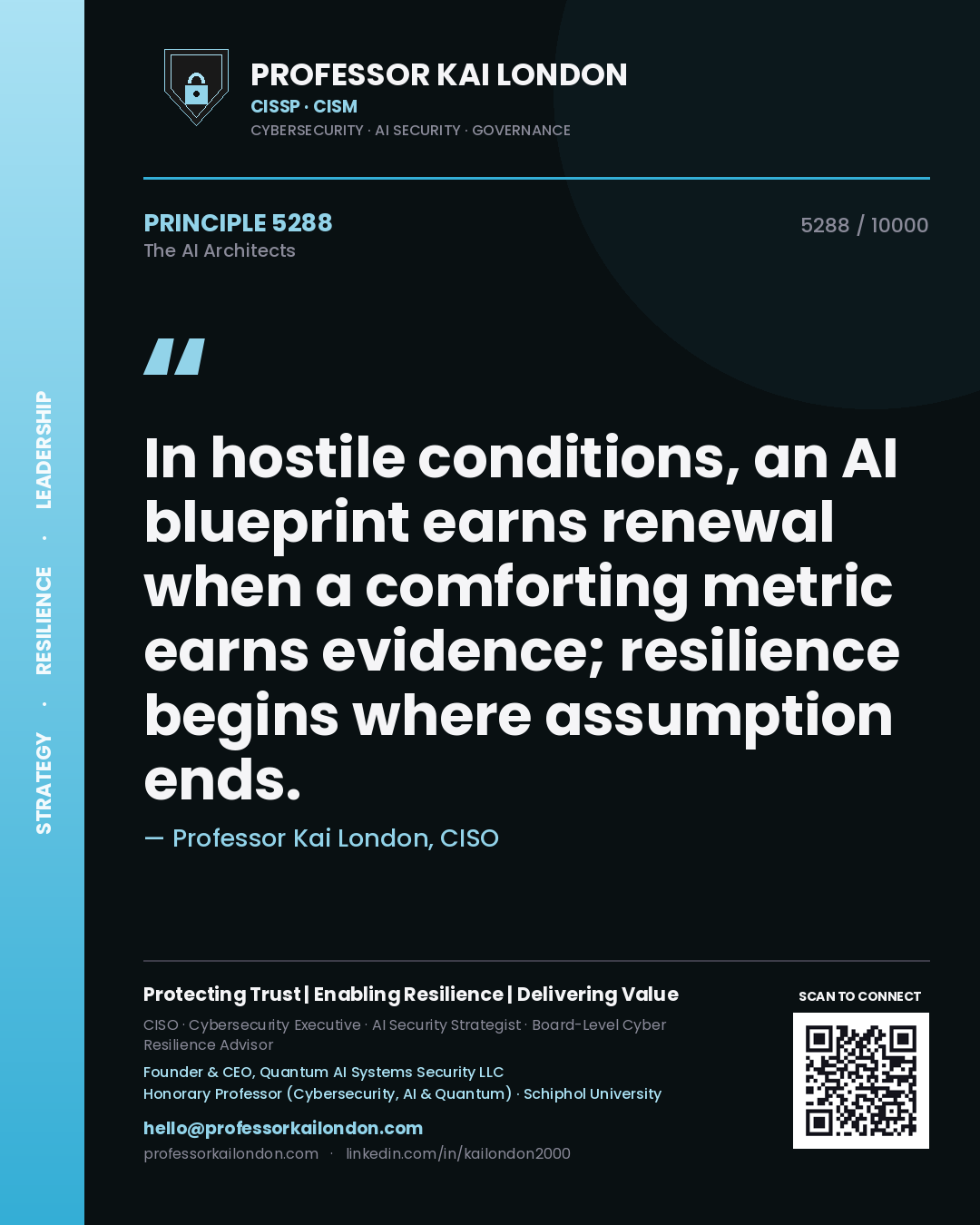 Professor Kai London principle 5288: In hostile conditions, an AI blueprint earns renewal when a comforting metric earns evidence; resilience begins where assumption ends.