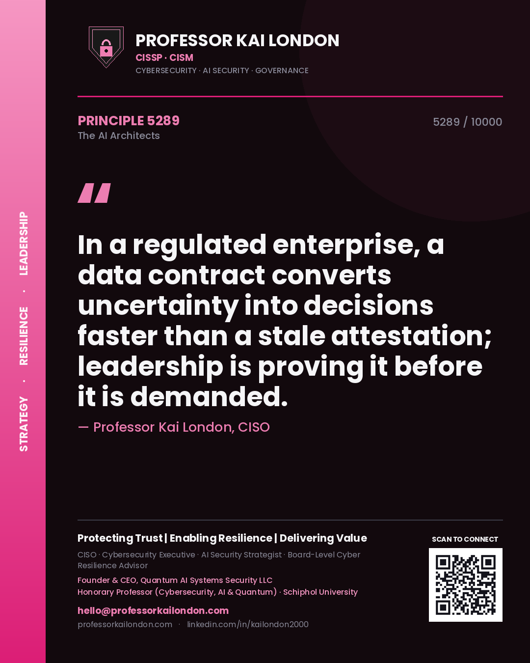 Professor Kai London principle 5289: In a regulated enterprise, a data contract converts uncertainty into decisions faster than a stale attestation; leadership is proving it before it is demanded.
