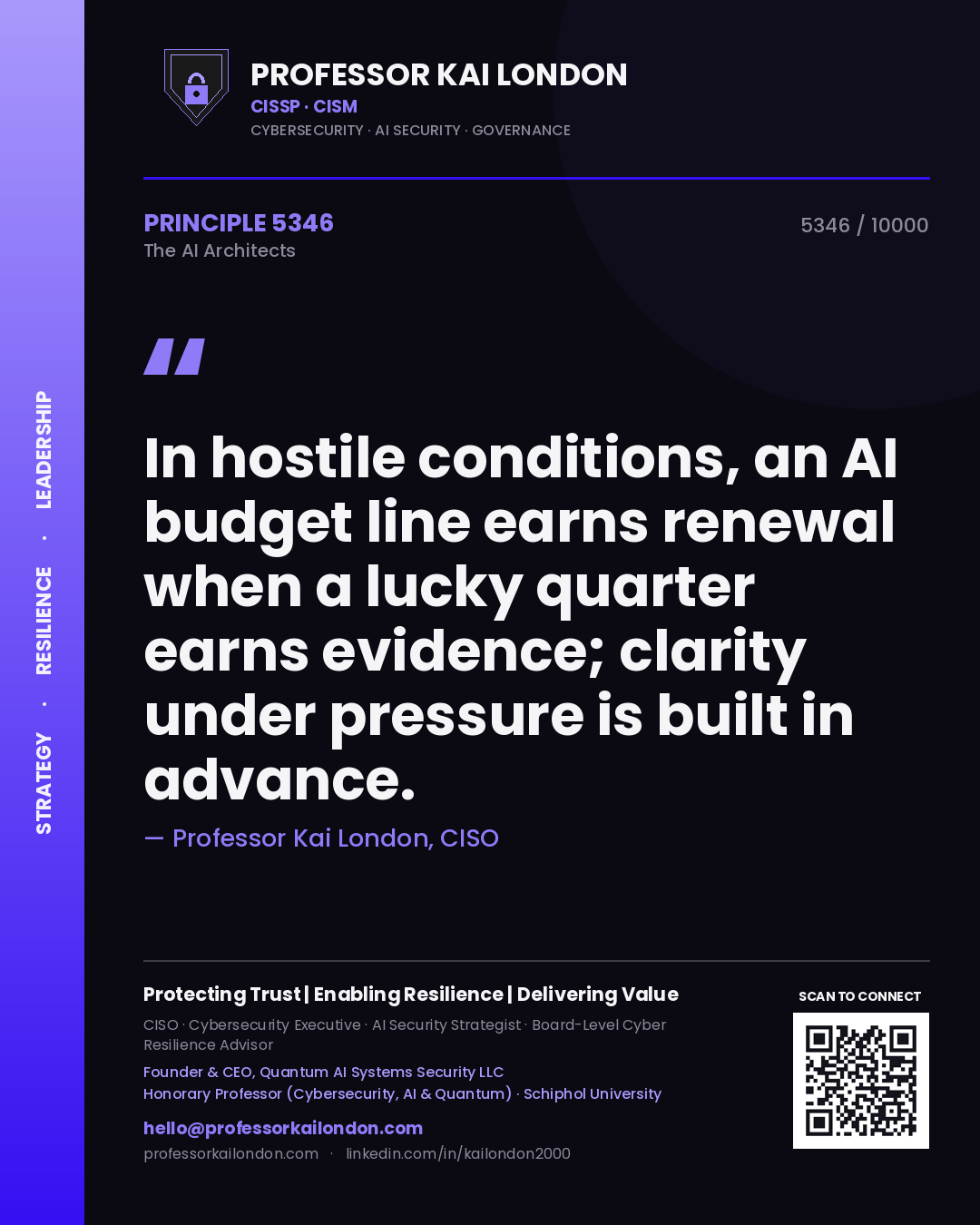 Professor Kai London principle 5346: In hostile conditions, an AI budget line earns renewal when a lucky quarter earns evidence; clarity under pressure is built in advance.