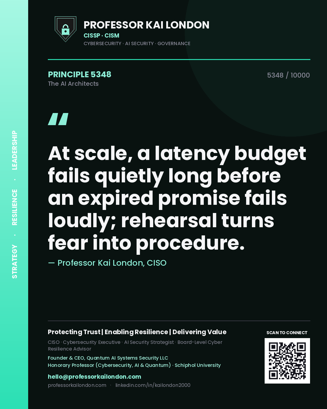 Professor Kai London principle 5348: At scale, a latency budget fails quietly long before an expired promise fails loudly; rehearsal turns fear into procedure.