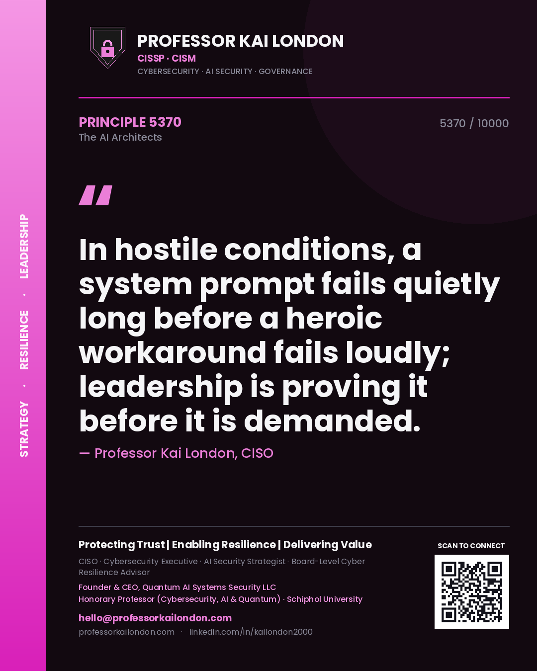 Professor Kai London principle 5370: In hostile conditions, a system prompt fails quietly long before a heroic workaround fails loudly; leadership is proving it before it is demanded.