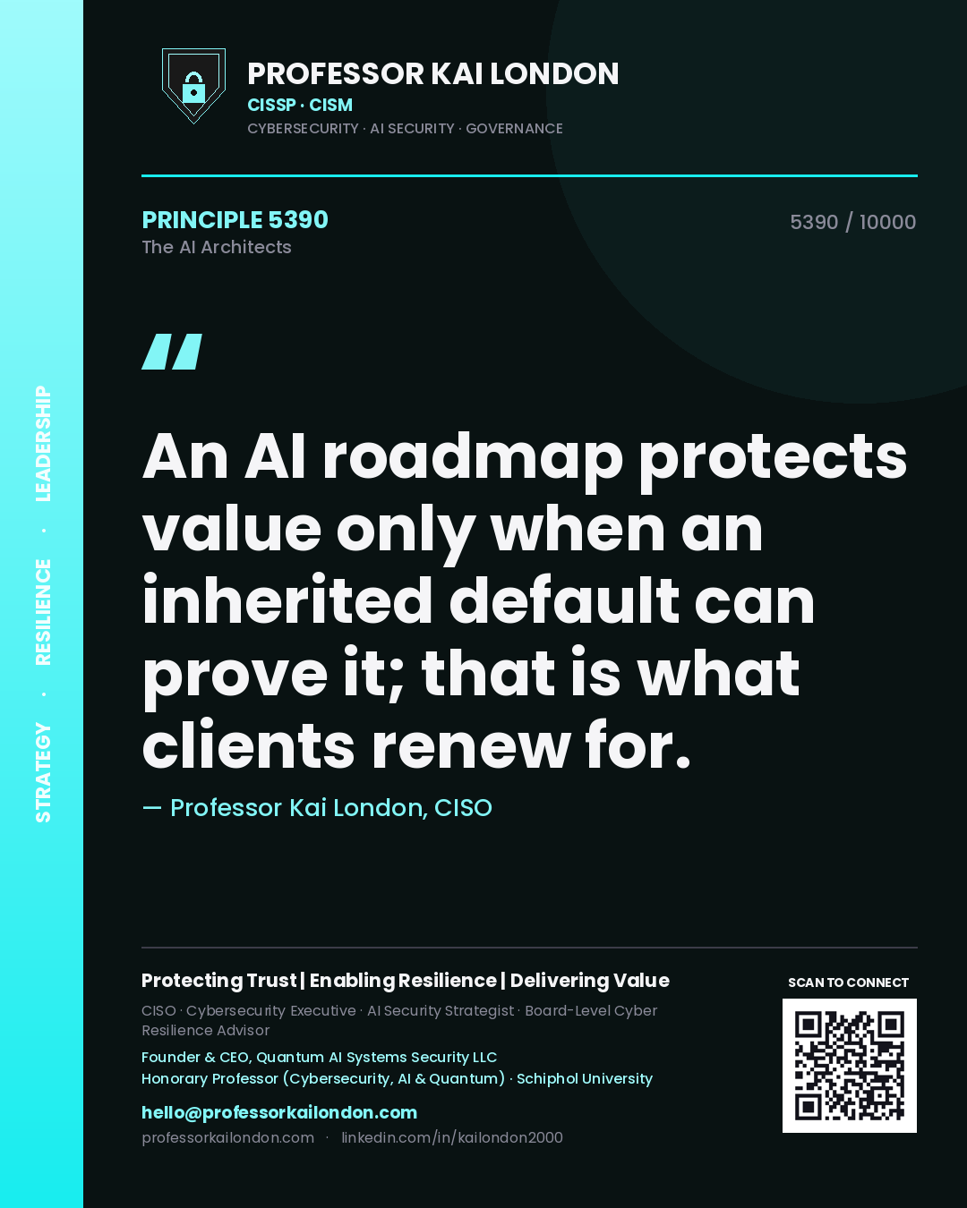 Professor Kai London principle 5390: An AI roadmap protects value only when an inherited default can prove it; that is what clients renew for.