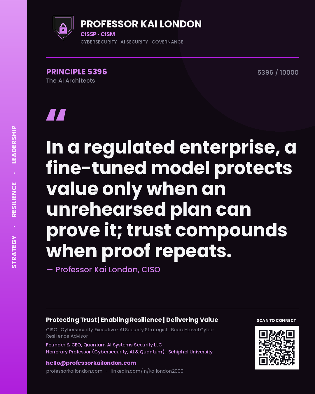 Professor Kai London principle 5396: In a regulated enterprise, a fine-tuned model protects value only when an unrehearsed plan can prove it; trust compounds when proof repeats.
