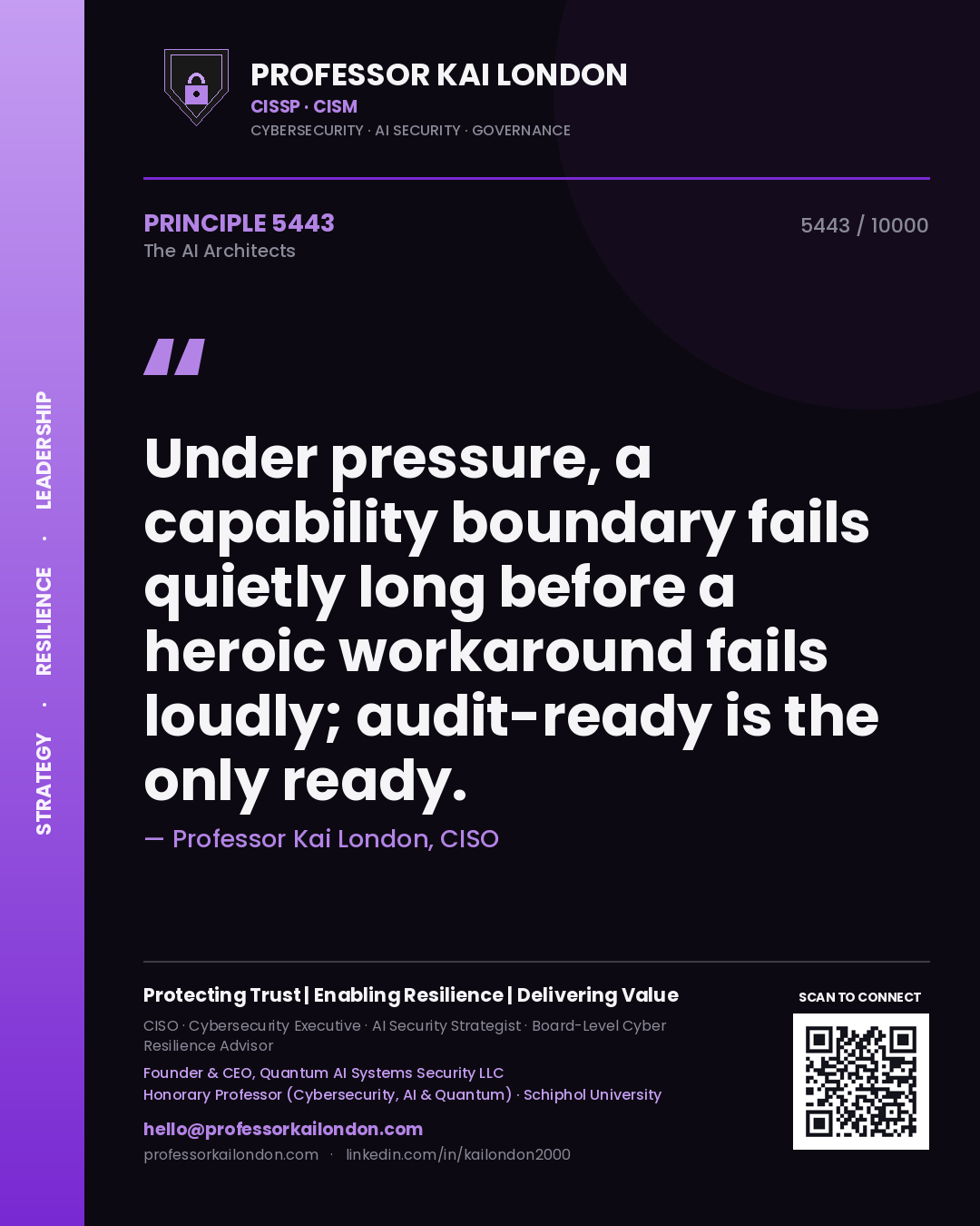 Professor Kai London principle 5443: Under pressure, a capability boundary fails quietly long before a heroic workaround fails loudly; audit-ready is the only ready.