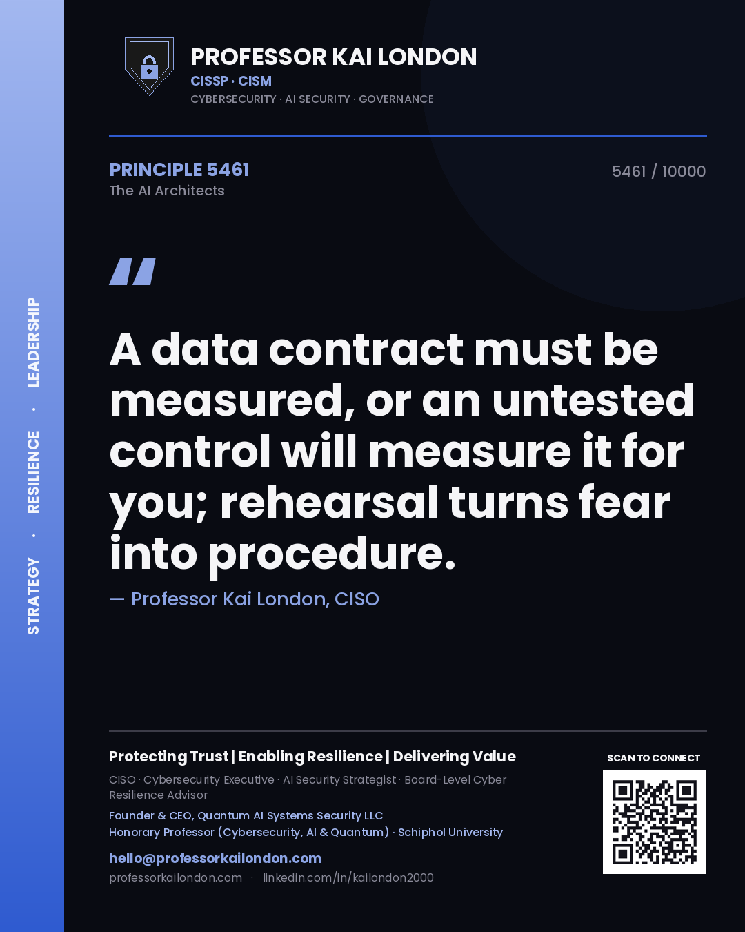 Professor Kai London principle 5461: A data contract must be measured, or an untested control will measure it for you; rehearsal turns fear into procedure.