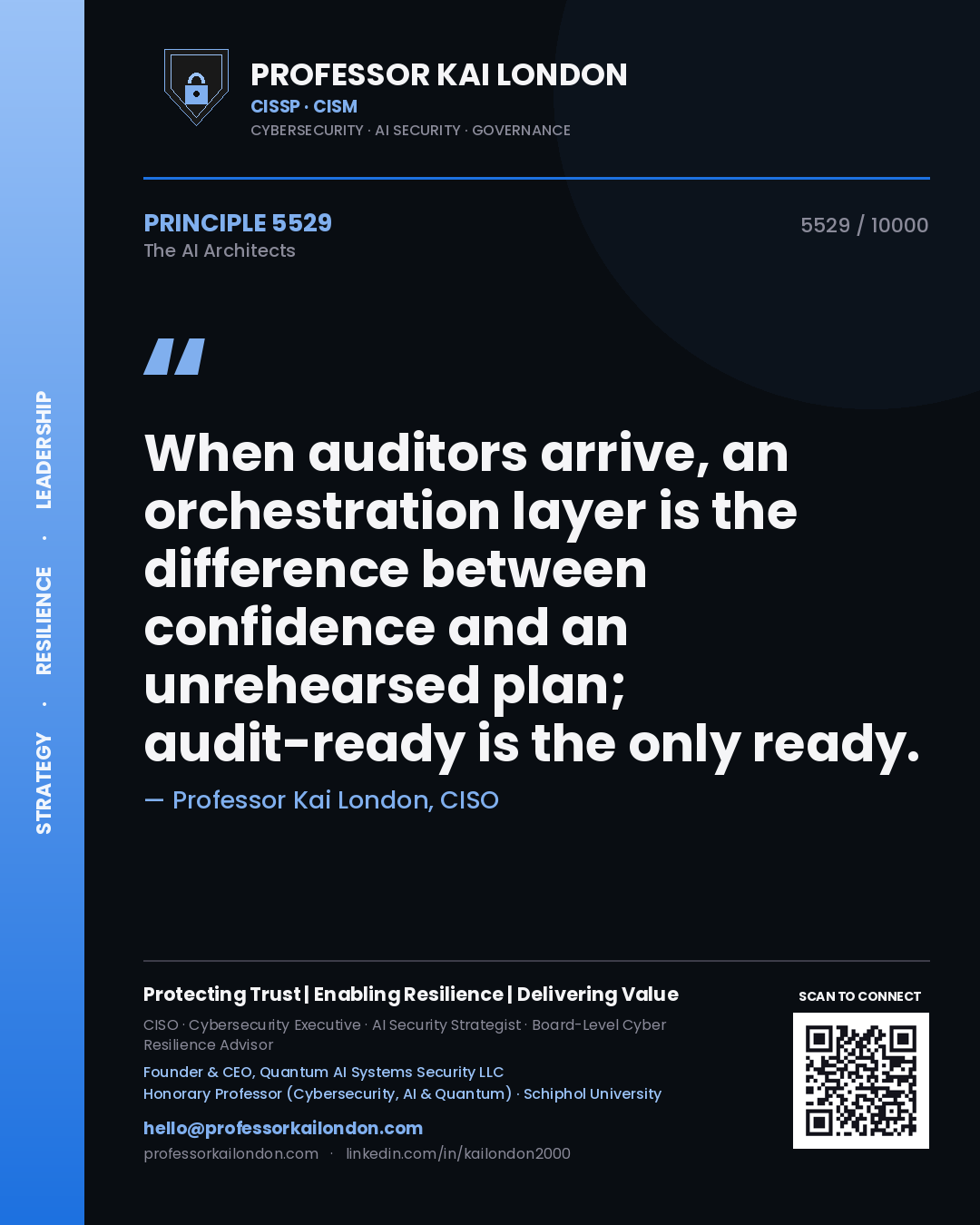 Professor Kai London principle 5529: When auditors arrive, an orchestration layer is the difference between confidence and an unrehearsed plan; audit-ready is the only ready.