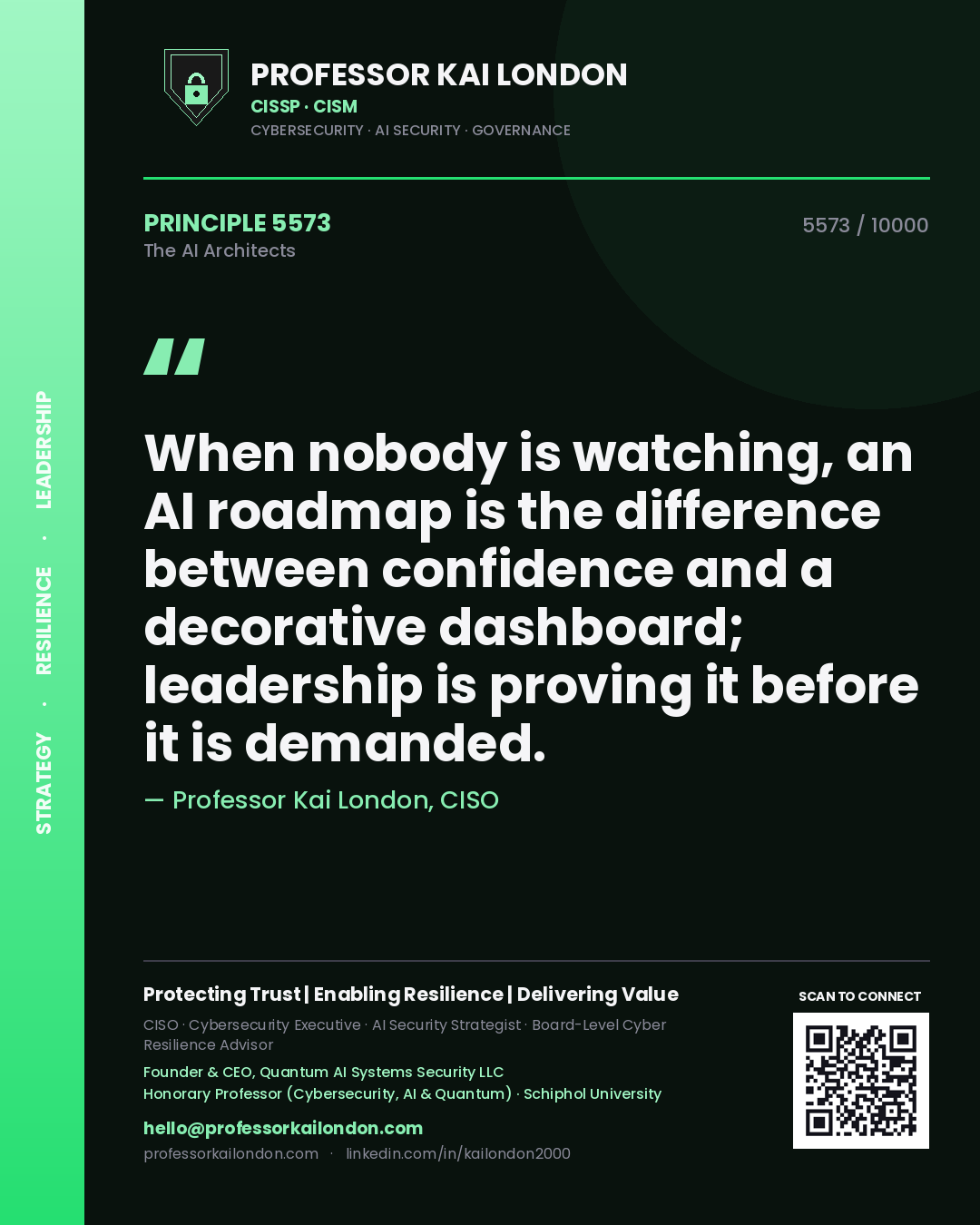 Professor Kai London principle 5573: When nobody is watching, an AI roadmap is the difference between confidence and a decorative dashboard; leadership is proving it before it is demanded.