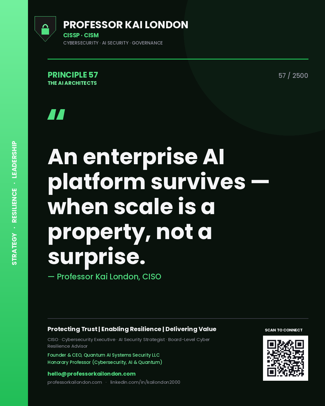 Professor Kai London principle 57: An enterprise AI platform survives — when scale is a property, not a surprise.