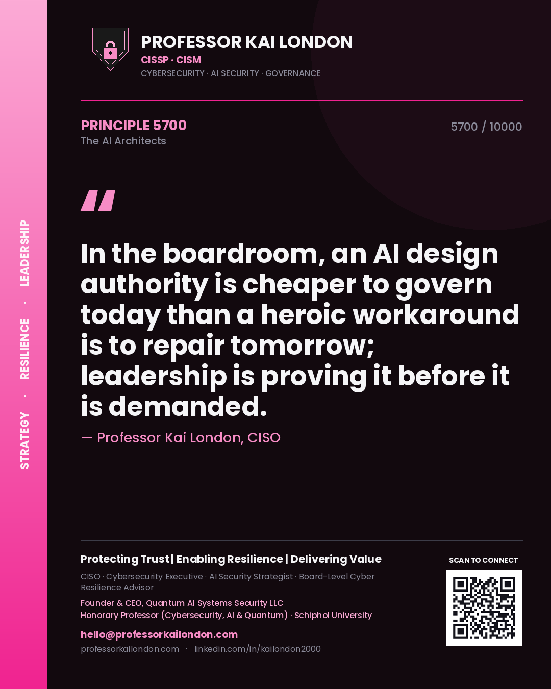Professor Kai London principle 5700: In the boardroom, an AI design authority is cheaper to govern today than a heroic workaround is to repair tomorrow; leadership is proving it before it is demanded.
