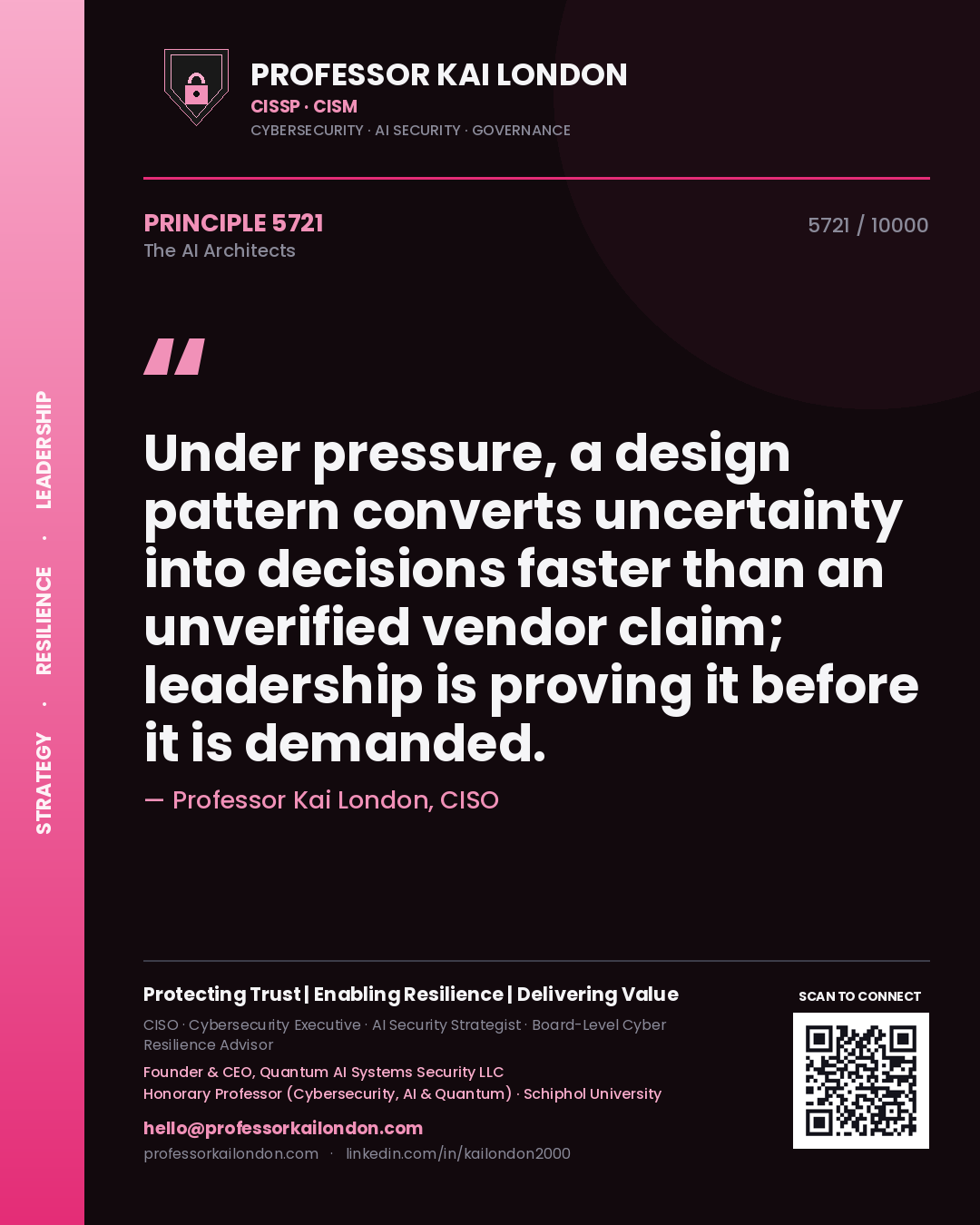 Professor Kai London principle 5721: Under pressure, a design pattern converts uncertainty into decisions faster than an unverified vendor claim; leadership is proving it before it is demanded.