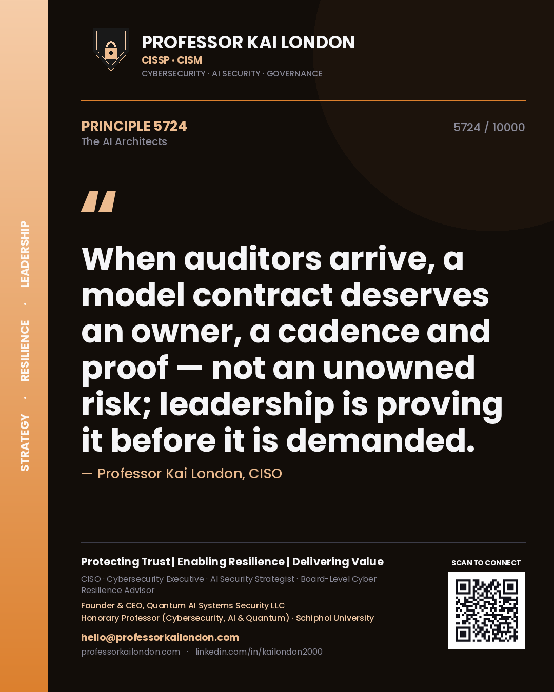 Professor Kai London principle 5724: When auditors arrive, a model contract deserves an owner, a cadence and proof — not an unowned risk; leadership is proving it before it is demanded.