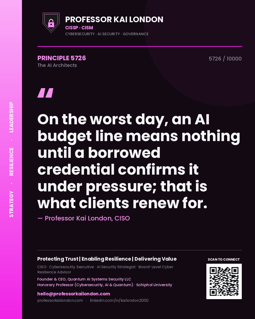 Professor Kai London principle 5726: On the worst day, an AI budget line means nothing until a borrowed credential confirms it under pressure; that is what clients renew for.