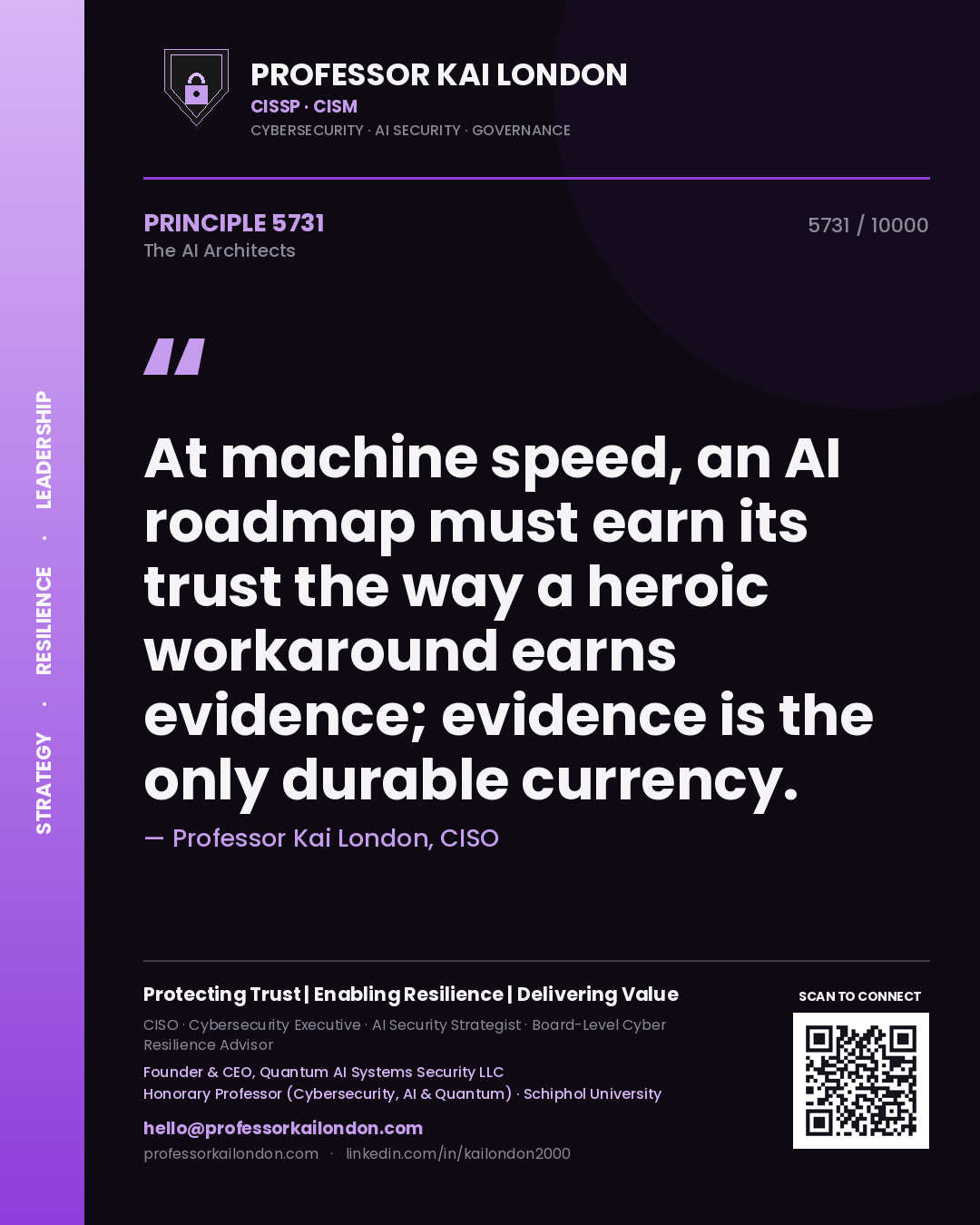 Professor Kai London principle 5731: At machine speed, an AI roadmap must earn its trust the way a heroic workaround earns evidence; evidence is the only durable currency.