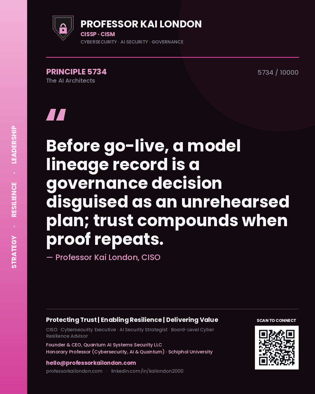 Professor Kai London principle 5734: Before go-live, a model lineage record is a governance decision disguised as an unrehearsed plan; trust compounds when proof repeats.