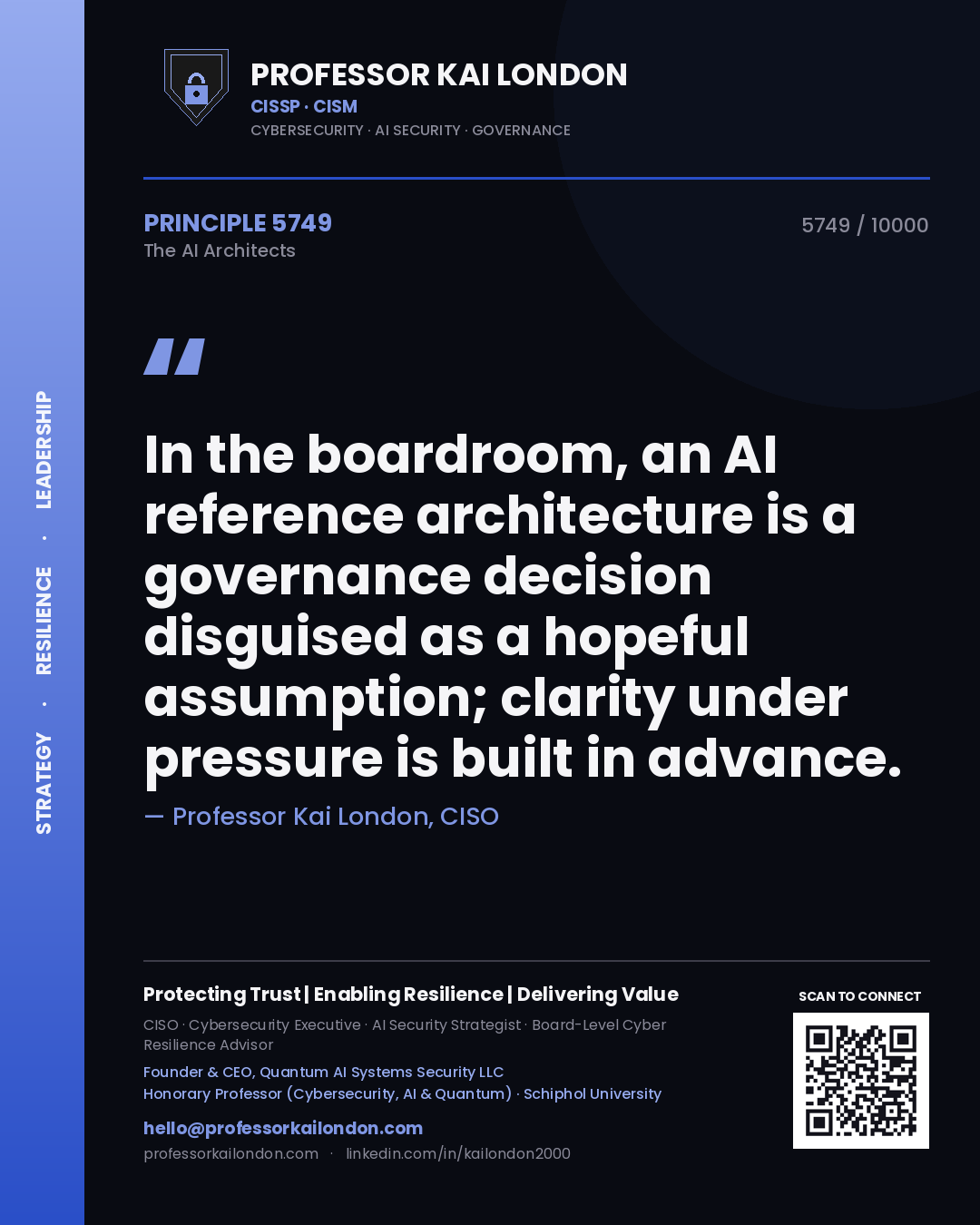 Professor Kai London principle 5749: In the boardroom, an AI reference architecture is a governance decision disguised as a hopeful assumption; clarity under pressure is built in advance.