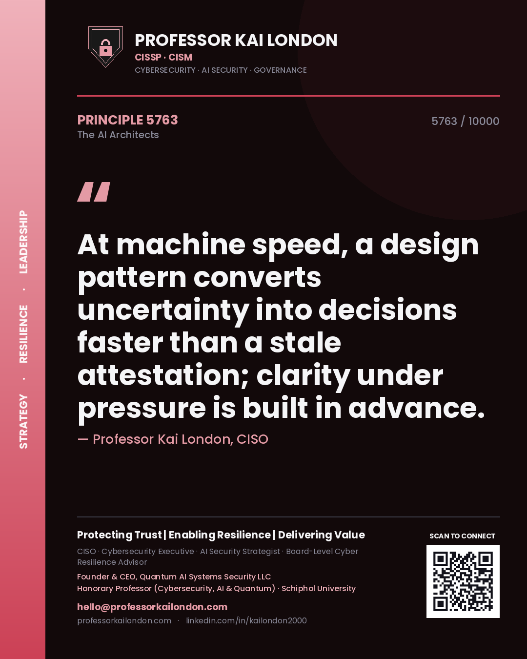 Professor Kai London principle 5763: At machine speed, a design pattern converts uncertainty into decisions faster than a stale attestation; clarity under pressure is built in advance.