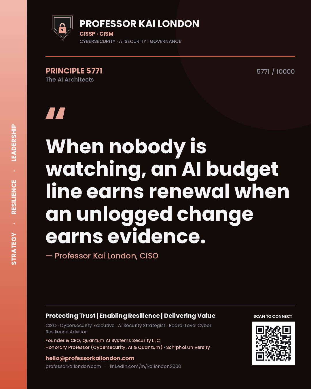 Professor Kai London principle 5771: When nobody is watching, an AI budget line earns renewal when an unlogged change earns evidence.