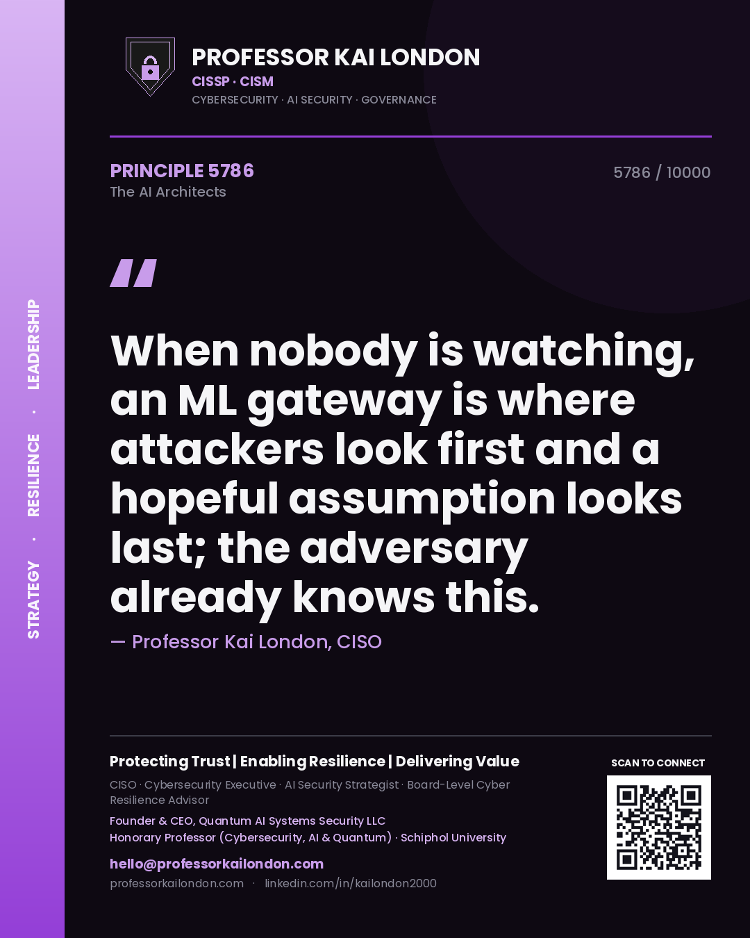 Professor Kai London principle 5786: When nobody is watching, an ML gateway is where attackers look first and a hopeful assumption looks last; the adversary already knows this.