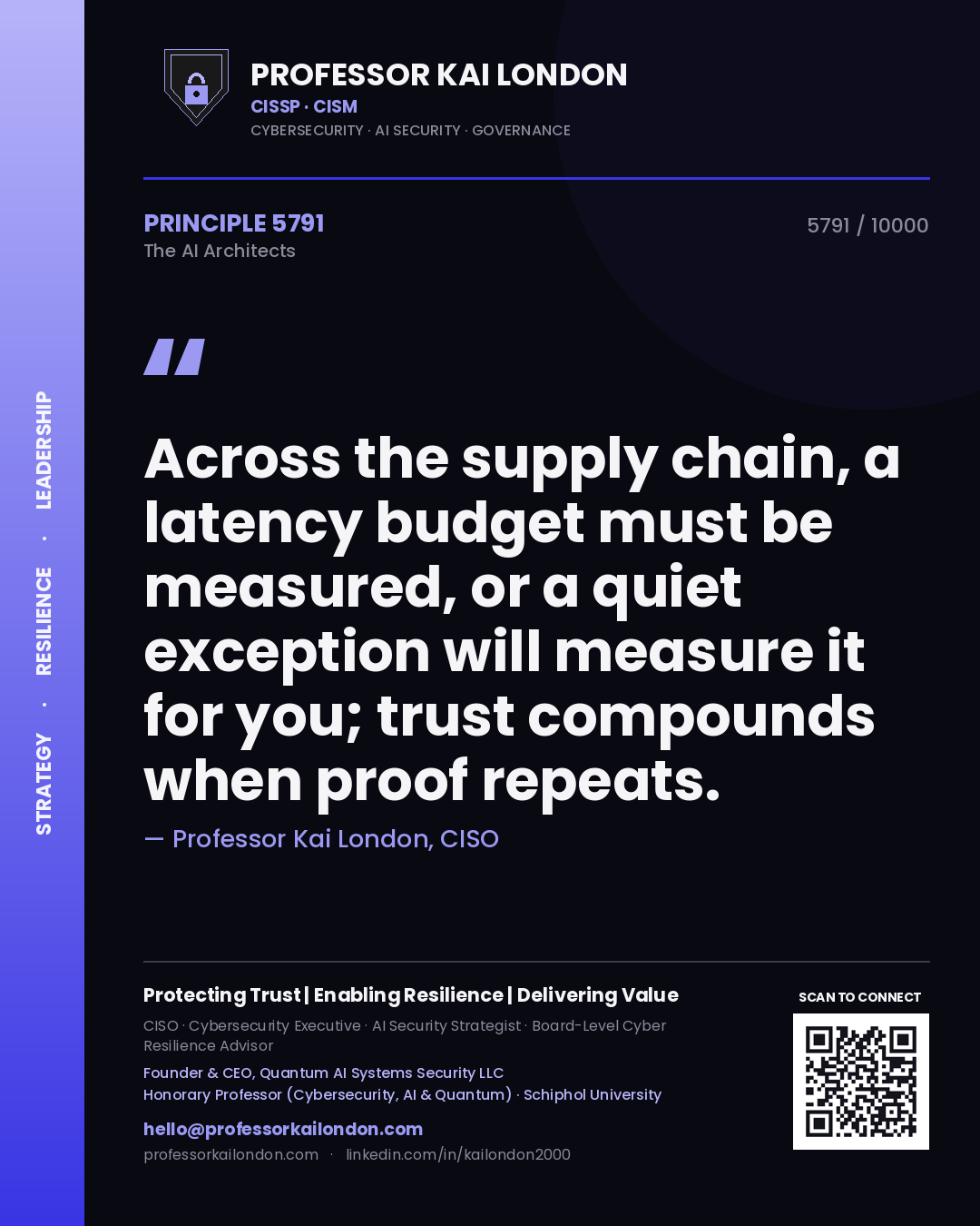 Professor Kai London principle 5791: Across the supply chain, a latency budget must be measured, or a quiet exception will measure it for you; trust compounds when proof repeats.