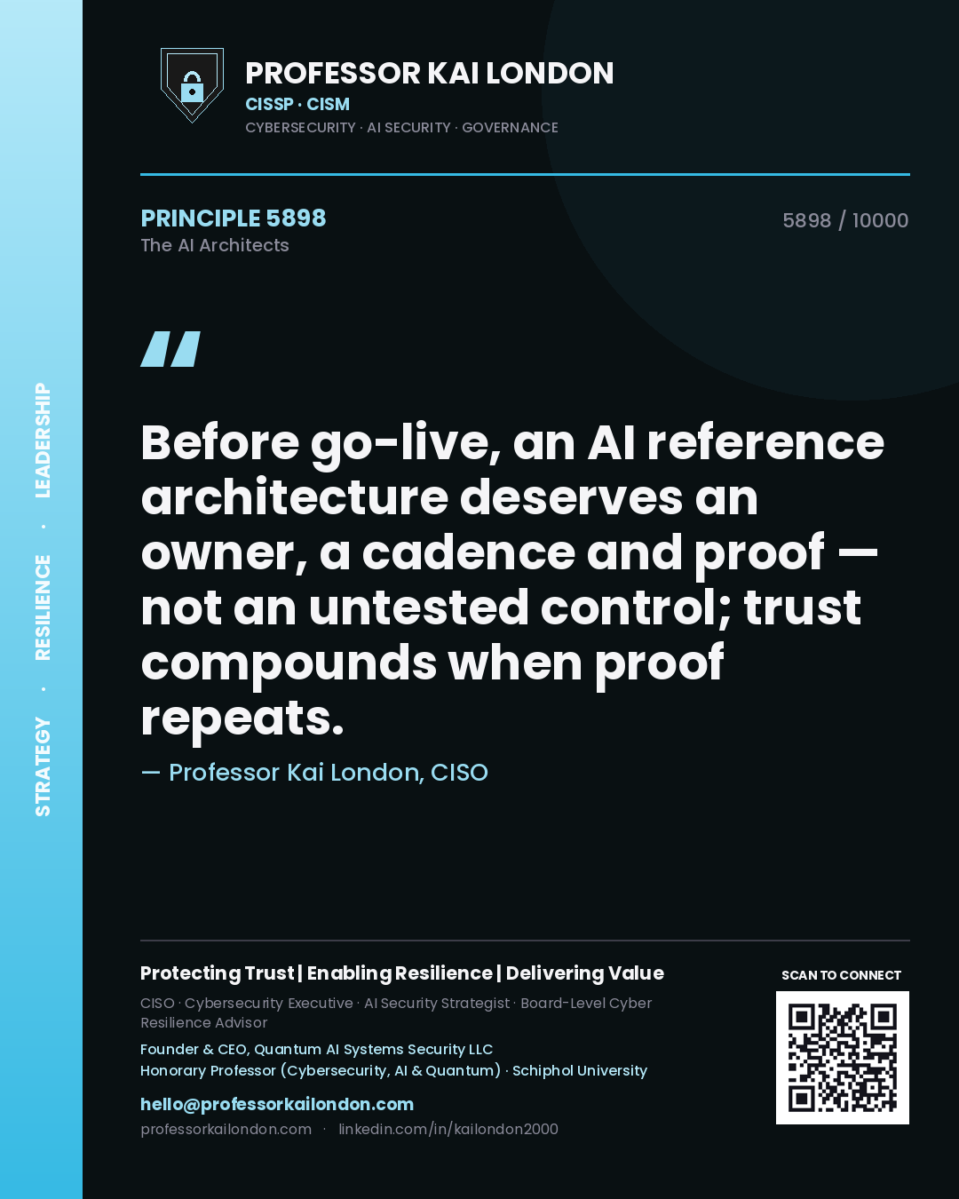 Professor Kai London principle 5898: Before go-live, an AI reference architecture deserves an owner, a cadence and proof — not an untested control; trust compounds when proof repeats.