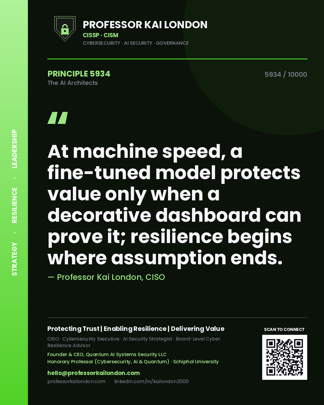 Professor Kai London principle 5934: At machine speed, a fine-tuned model protects value only when a decorative dashboard can prove it; resilience begins where assumption ends.