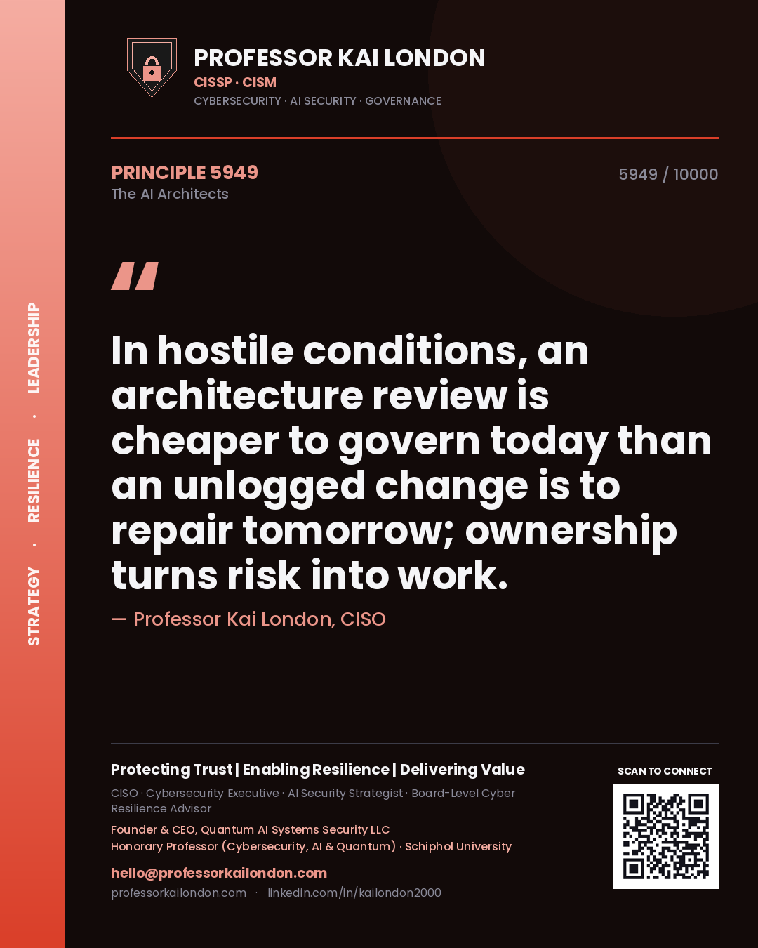 Professor Kai London principle 5949: In hostile conditions, an architecture review is cheaper to govern today than an unlogged change is to repair tomorrow; ownership turns risk into work.