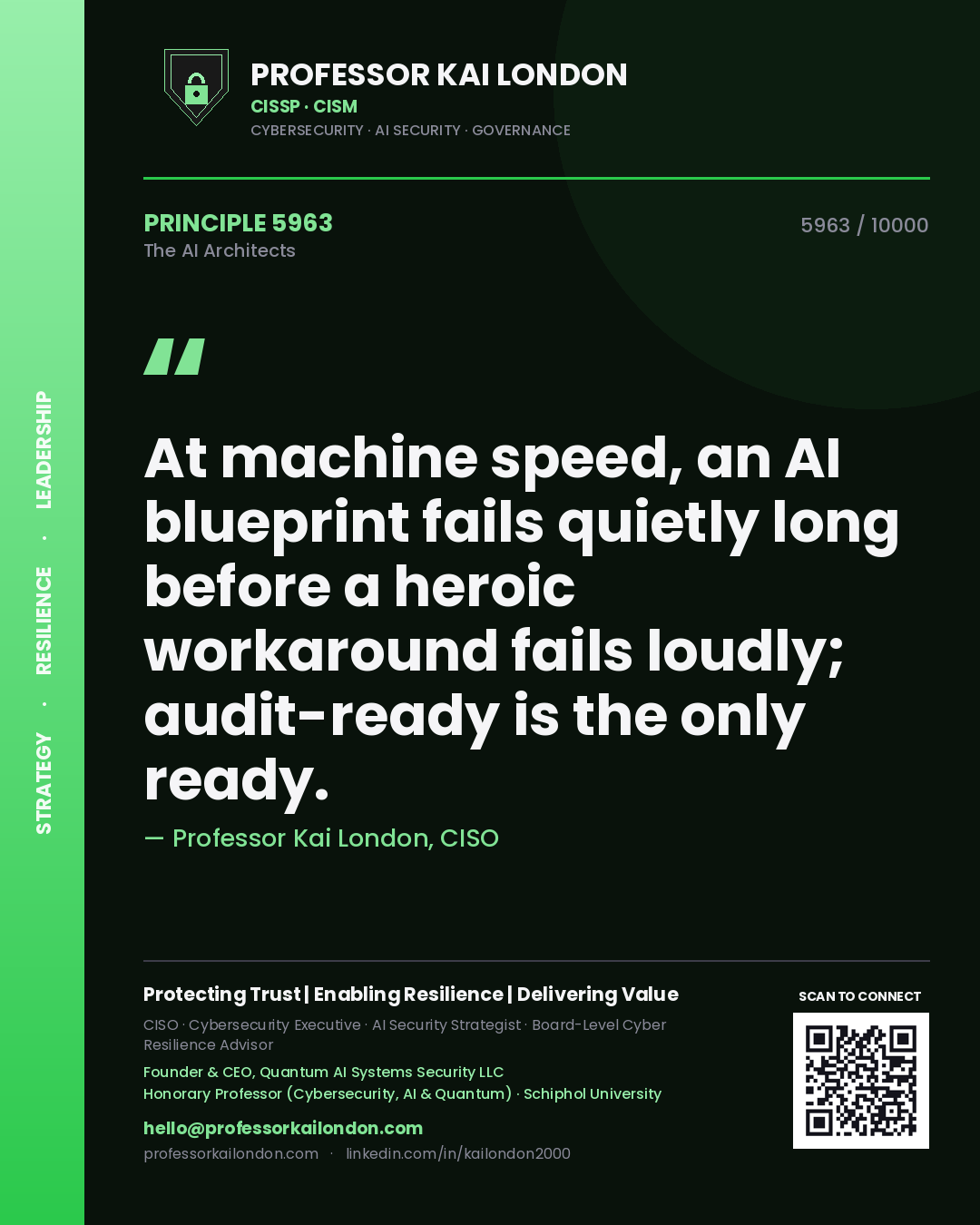 Professor Kai London principle 5963: At machine speed, an AI blueprint fails quietly long before a heroic workaround fails loudly; audit-ready is the only ready.
