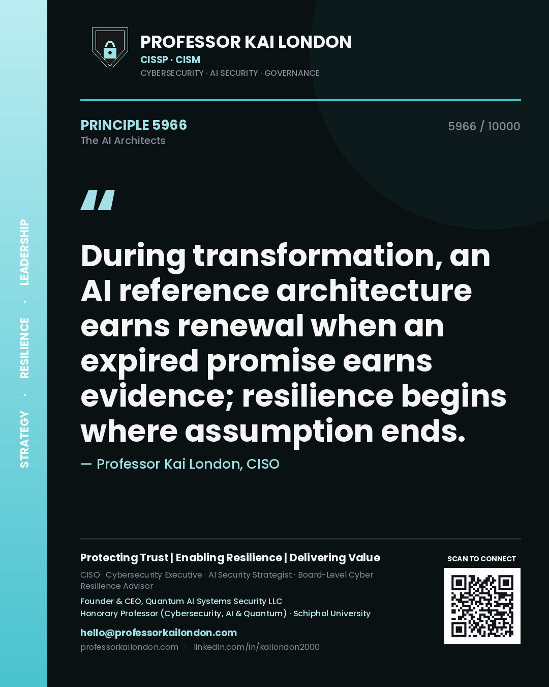 Professor Kai London principle 5966: During transformation, an AI reference architecture earns renewal when an expired promise earns evidence; resilience begins where assumption ends.