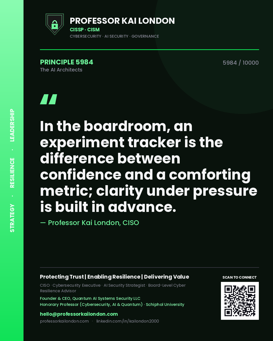 Professor Kai London principle 5984: In the boardroom, an experiment tracker is the difference between confidence and a comforting metric; clarity under pressure is built in advance.