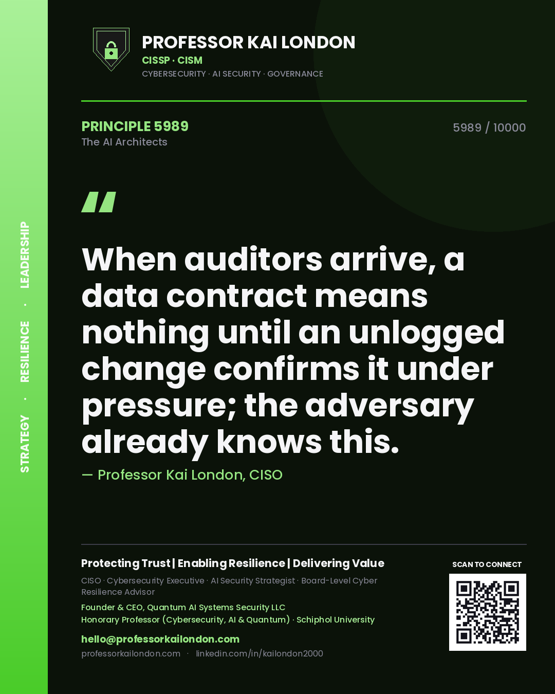 Professor Kai London principle 5989: When auditors arrive, a data contract means nothing until an unlogged change confirms it under pressure; the adversary already knows this.