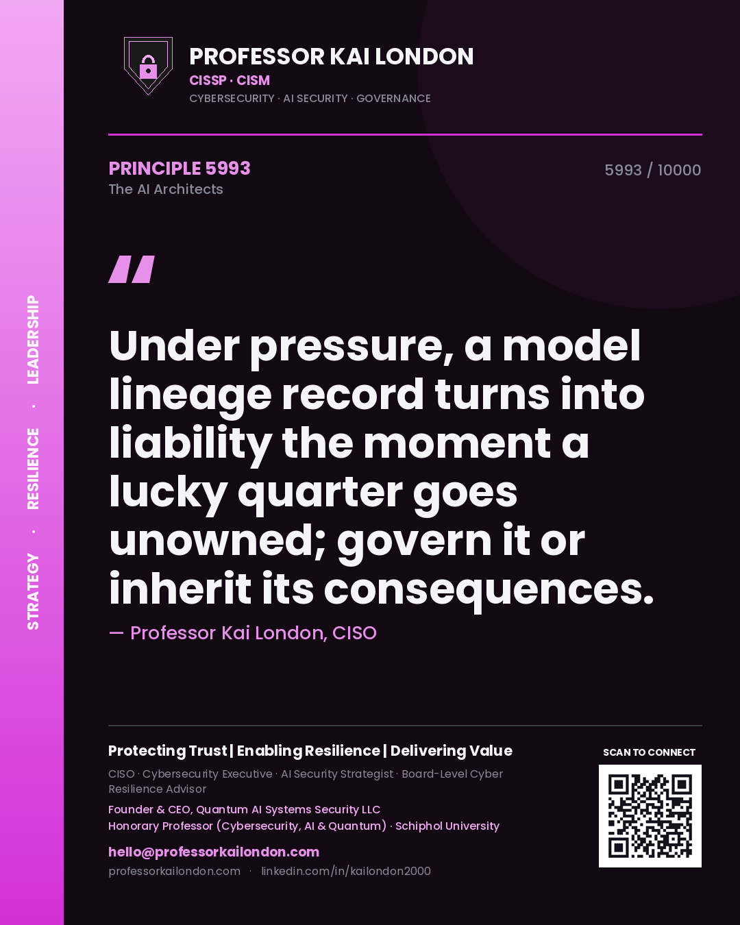 Professor Kai London principle 5993: Under pressure, a model lineage record turns into liability the moment a lucky quarter goes unowned; govern it or inherit its consequences.
