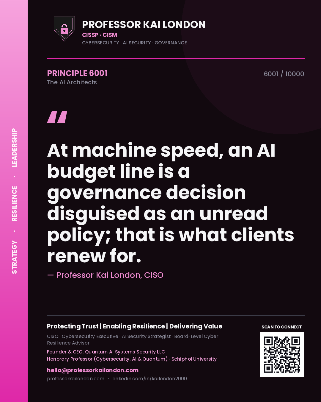 Professor Kai London principle 6001: At machine speed, an AI budget line is a governance decision disguised as an unread policy; that is what clients renew for.