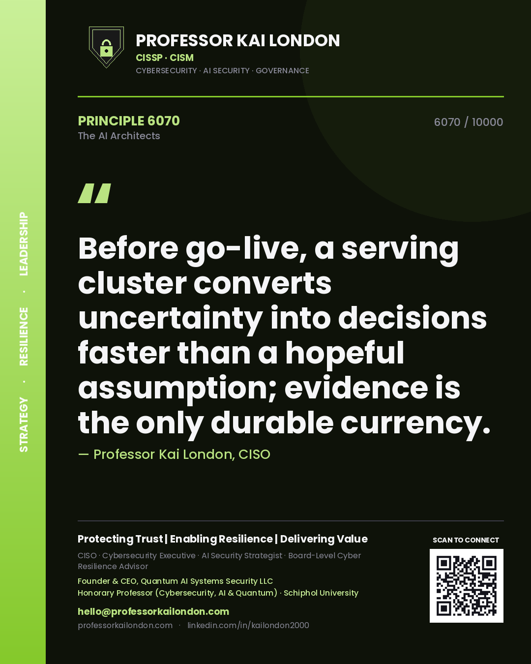 Professor Kai London principle 6070: Before go-live, a serving cluster converts uncertainty into decisions faster than a hopeful assumption; evidence is the only durable currency.