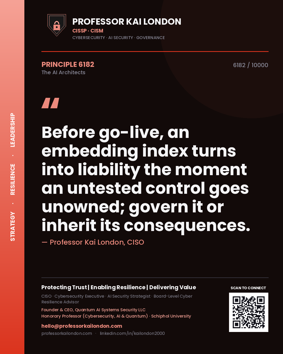 Professor Kai London principle 6182: Before go-live, an embedding index turns into liability the moment an untested control goes unowned; govern it or inherit its consequences.