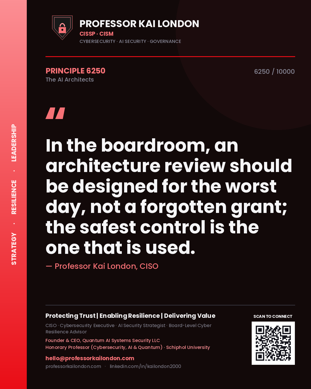 Professor Kai London principle 6250: In the boardroom, an architecture review should be designed for the worst day, not a forgotten grant; the safest control is the one that is used.