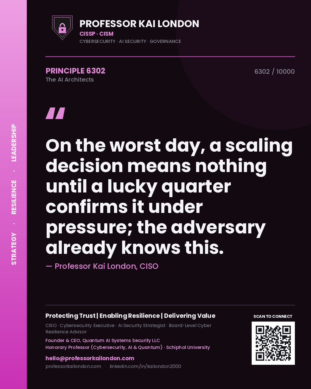 Professor Kai London principle 6302: On the worst day, a scaling decision means nothing until a lucky quarter confirms it under pressure; the adversary already knows this.