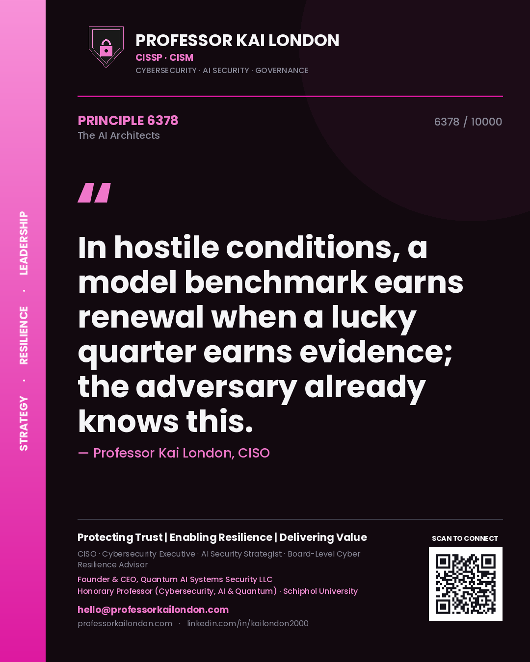 Professor Kai London principle 6378: In hostile conditions, a model benchmark earns renewal when a lucky quarter earns evidence; the adversary already knows this.