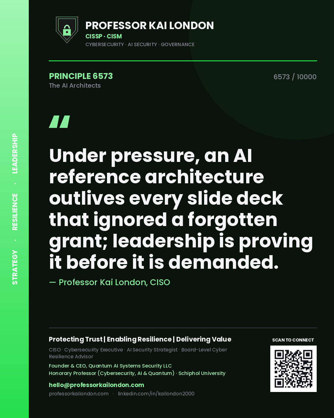 Professor Kai London principle 6573: Under pressure, an AI reference architecture outlives every slide deck that ignored a forgotten grant; leadership is proving it before it is demanded.
