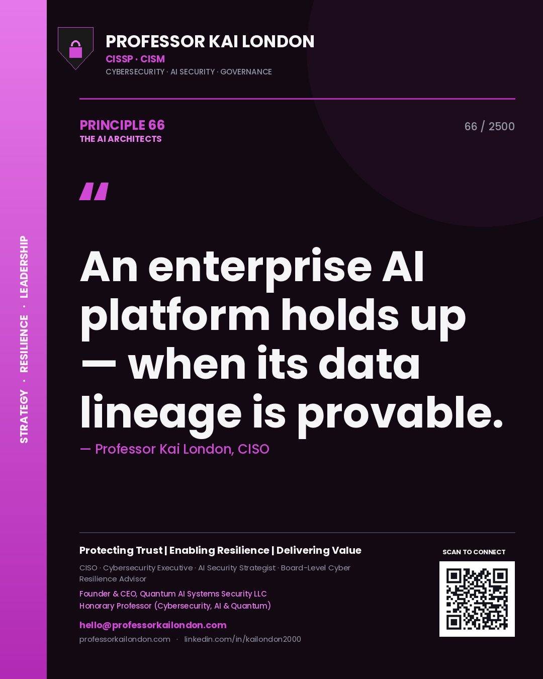 Professor Kai London principle 66: An enterprise AI platform holds up — when its data lineage is provable.