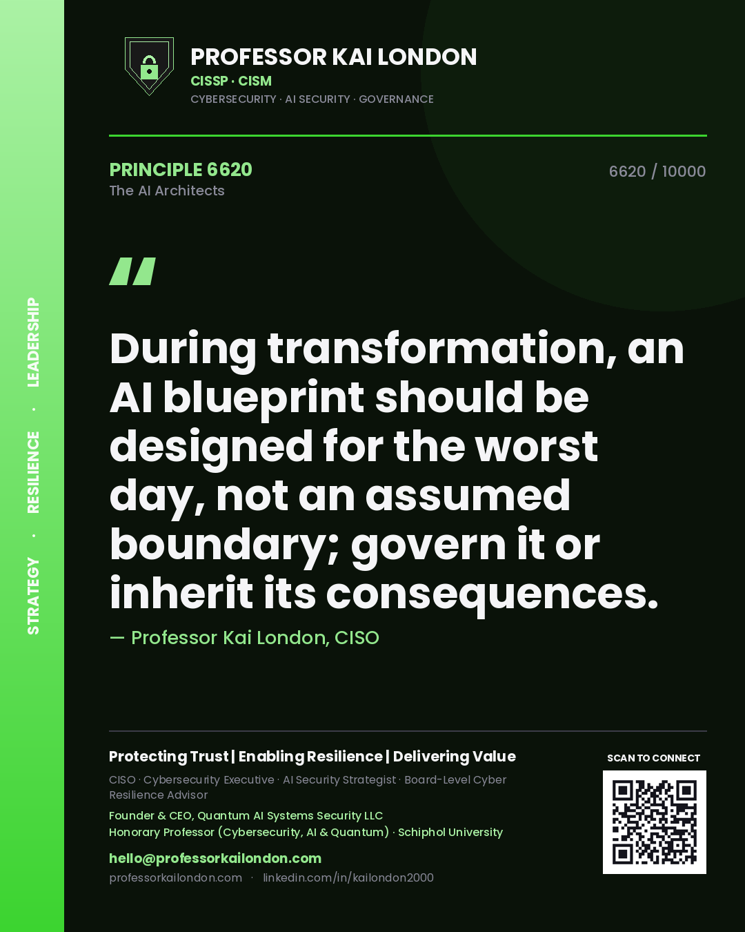 Professor Kai London principle 6620: During transformation, an AI blueprint should be designed for the worst day, not an assumed boundary; govern it or inherit its consequences.