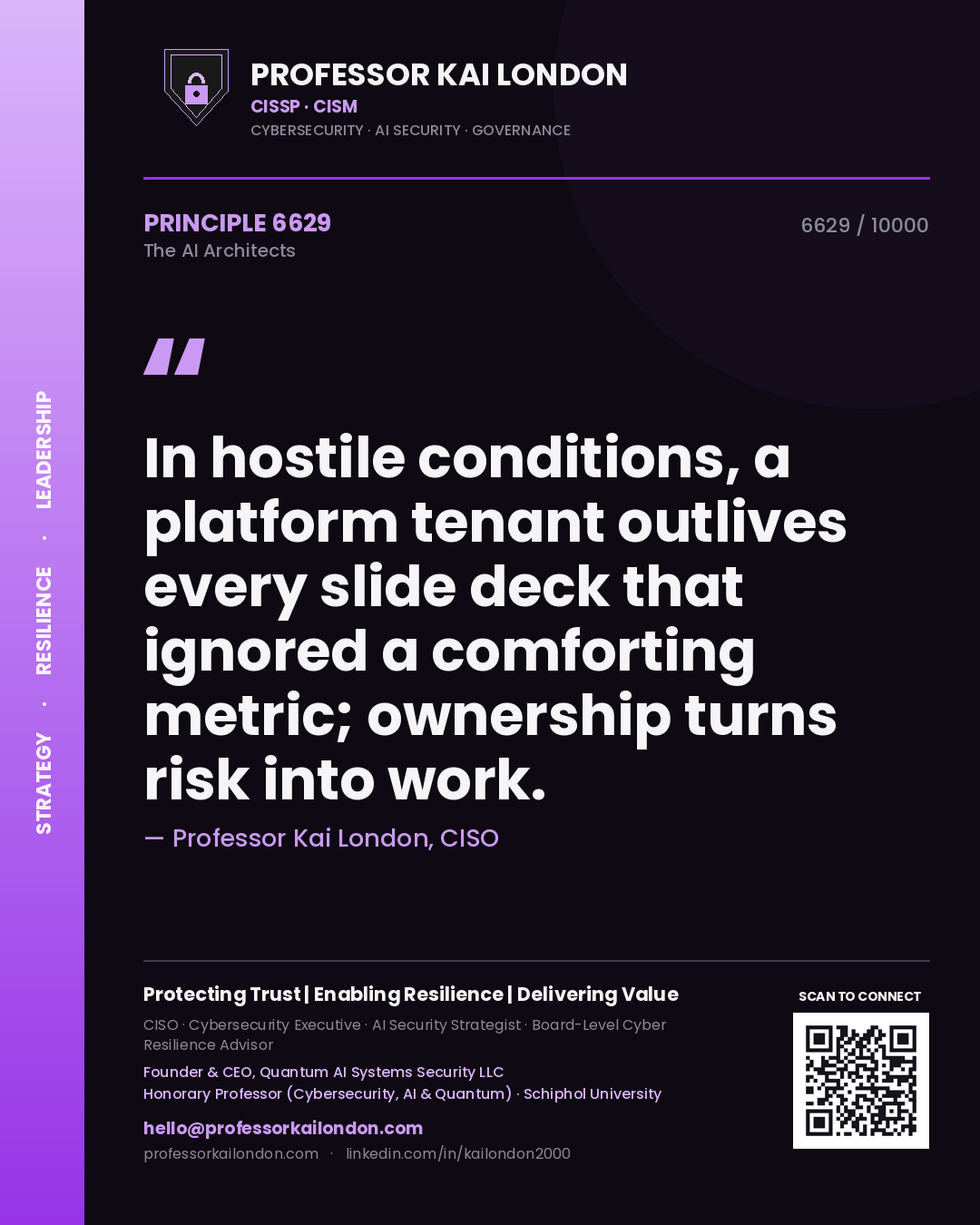 Professor Kai London principle 6629: In hostile conditions, a platform tenant outlives every slide deck that ignored a comforting metric; ownership turns risk into work.