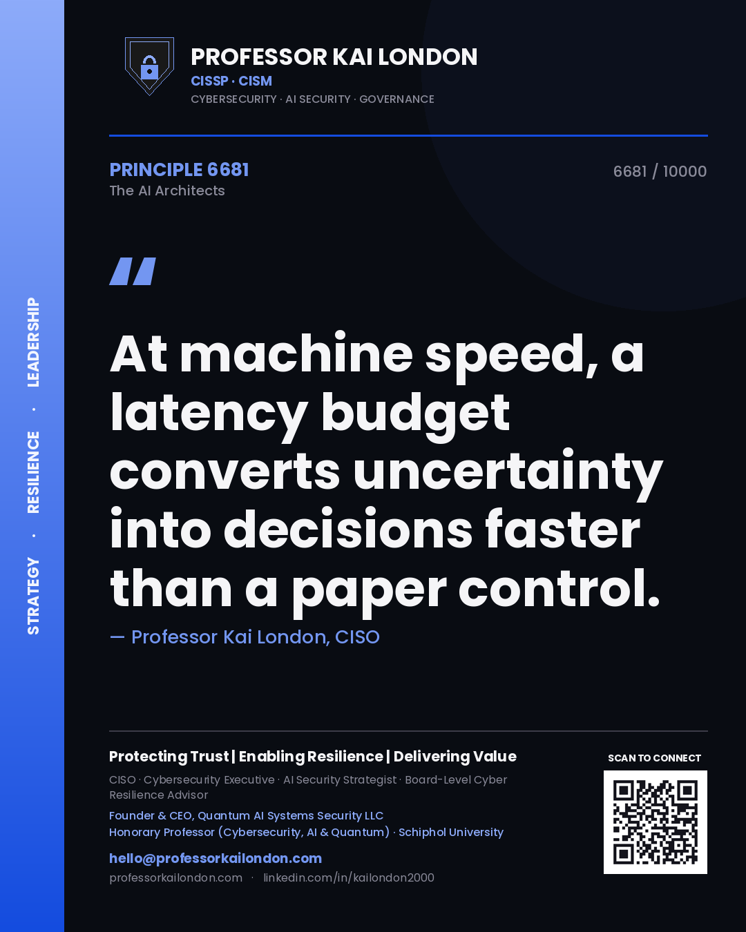 Professor Kai London principle 6681: At machine speed, a latency budget converts uncertainty into decisions faster than a paper control.