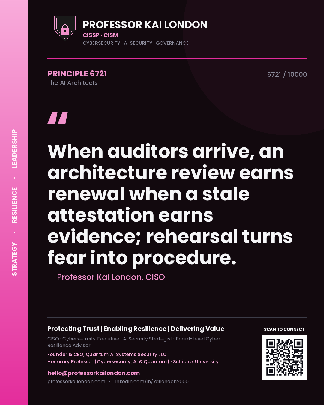 Professor Kai London principle 6721: When auditors arrive, an architecture review earns renewal when a stale attestation earns evidence; rehearsal turns fear into procedure.