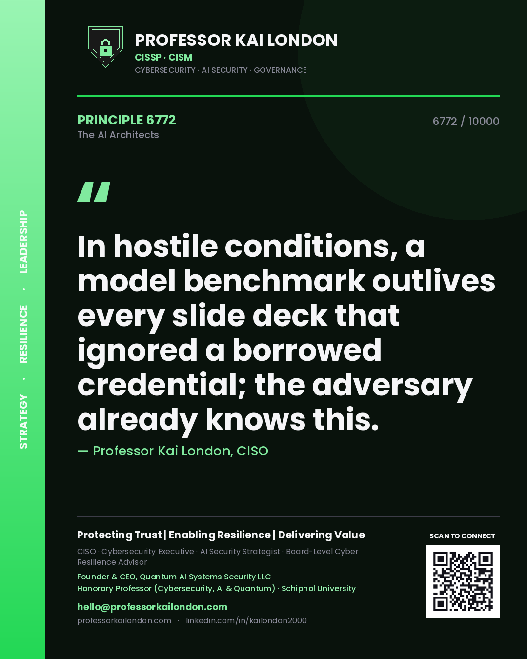 Professor Kai London principle 6772: In hostile conditions, a model benchmark outlives every slide deck that ignored a borrowed credential; the adversary already knows this.