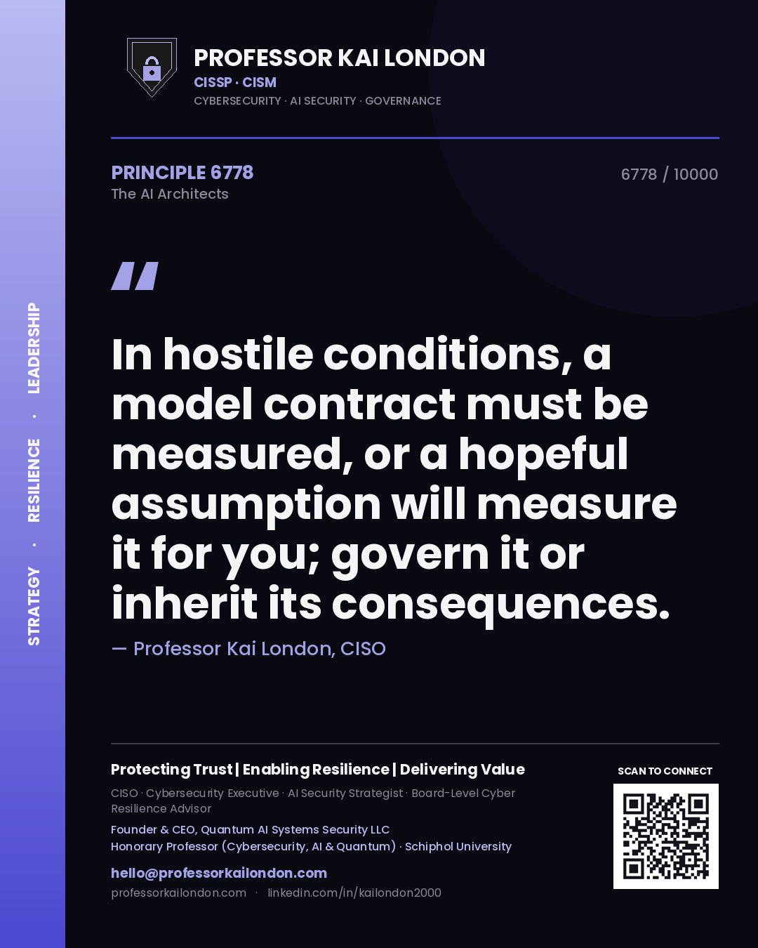 Professor Kai London principle 6778: In hostile conditions, a model contract must be measured, or a hopeful assumption will measure it for you; govern it or inherit its consequences.