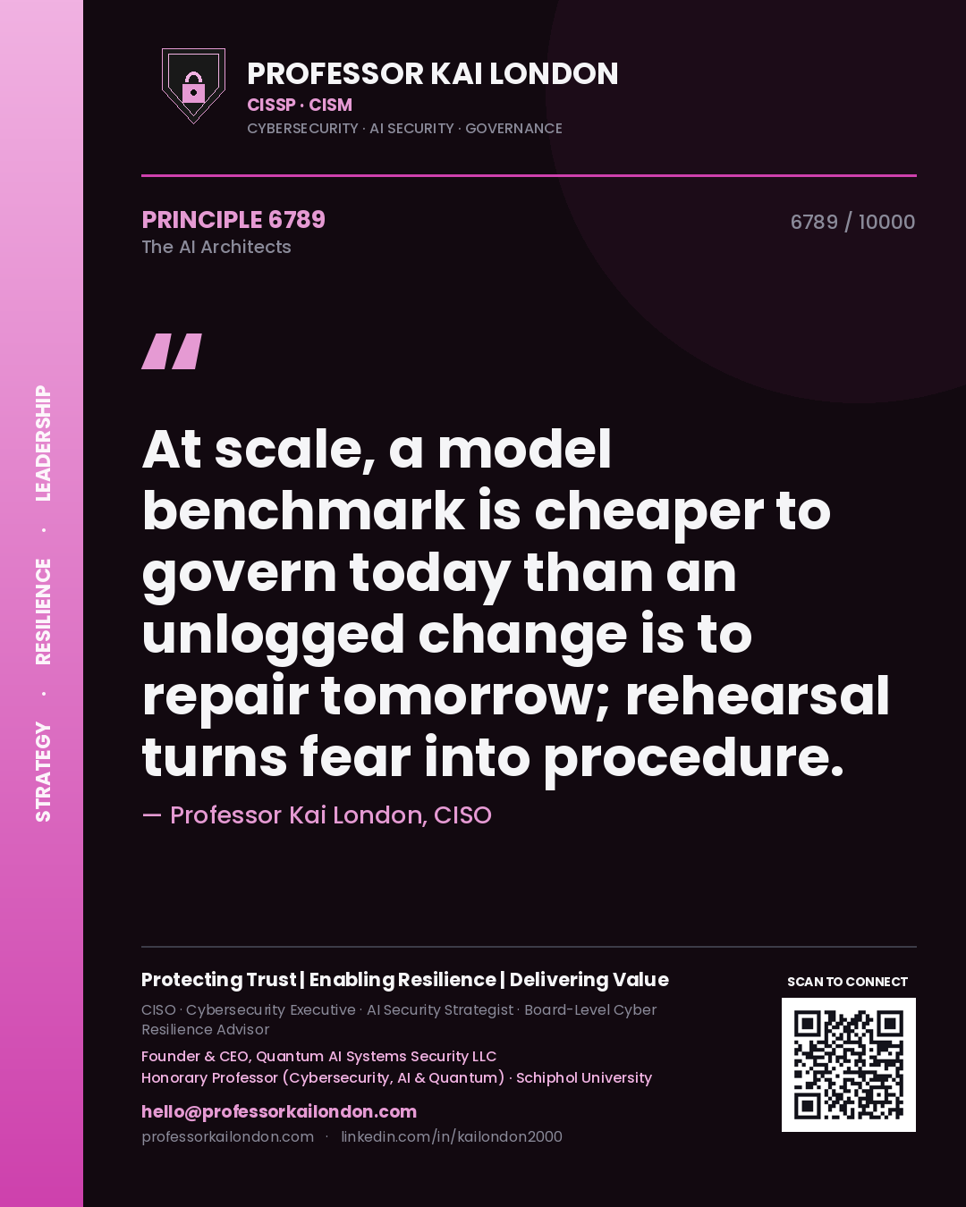 Professor Kai London principle 6789: At scale, a model benchmark is cheaper to govern today than an unlogged change is to repair tomorrow; rehearsal turns fear into procedure.