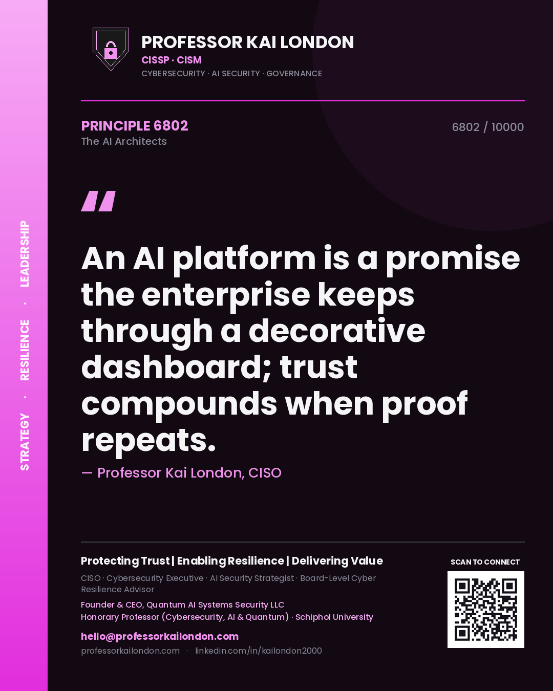 Professor Kai London principle 6802: An AI platform is a promise the enterprise keeps through a decorative dashboard; trust compounds when proof repeats.