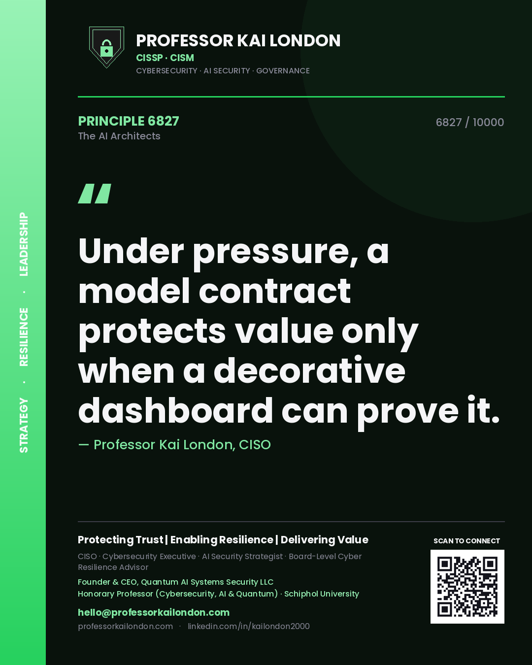 Professor Kai London principle 6827: Under pressure, a model contract protects value only when a decorative dashboard can prove it.